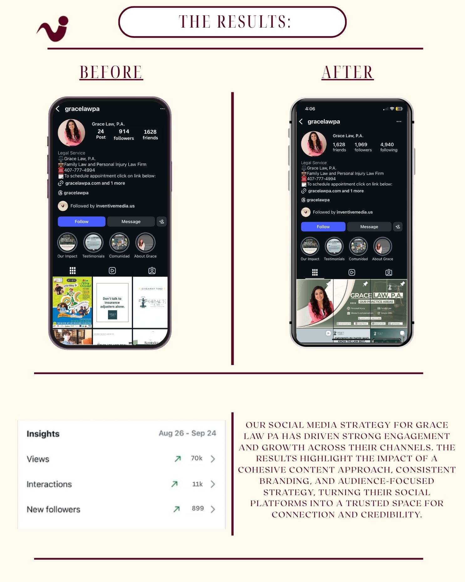 Grace Law PA social media content — Inventive Media USA